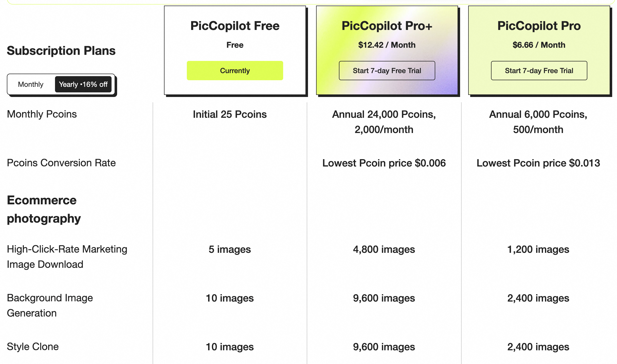 [📸 Image Placeholder: Screenshot of the checkout page highlighting the Promo Code input field and the Annual vs Monthly toggle switch]